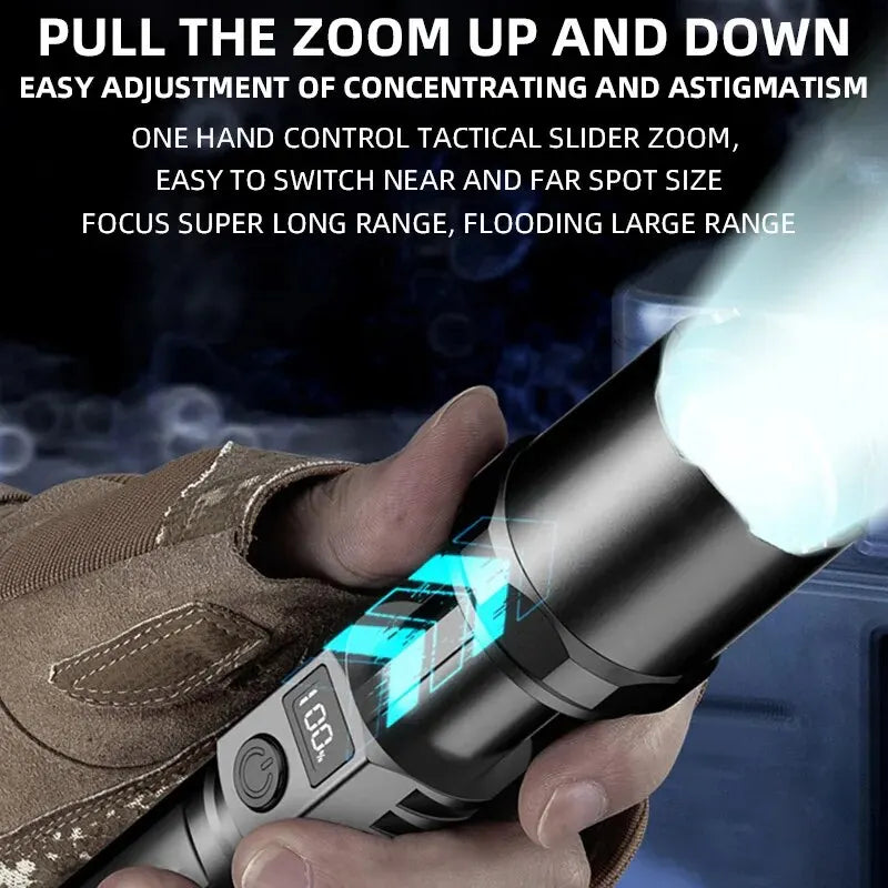 Mighty Beam LED Flashlight