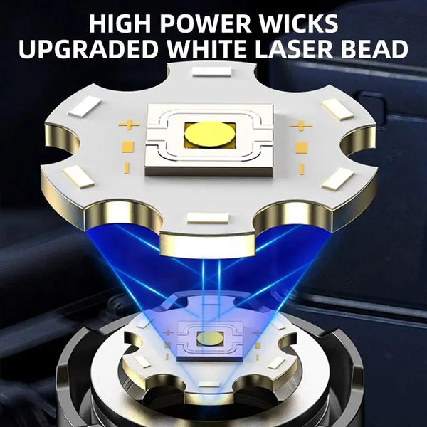 Mighty Beam LED Flashlight